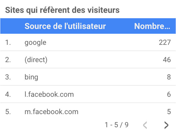 rapport-paroisse-saint-andre-referents rapport-paroisse-saint-andre-referents
